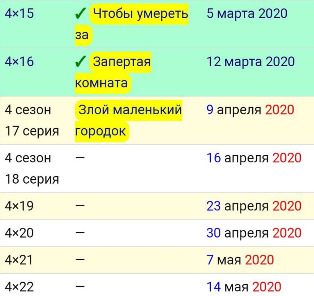 Почему был отменен 4 сезон «затерянные в космосе»? продолжения не будет