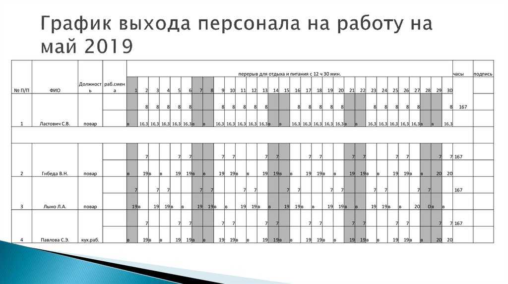 Почему был отменен 4 сезон «затерянные в космосе»?