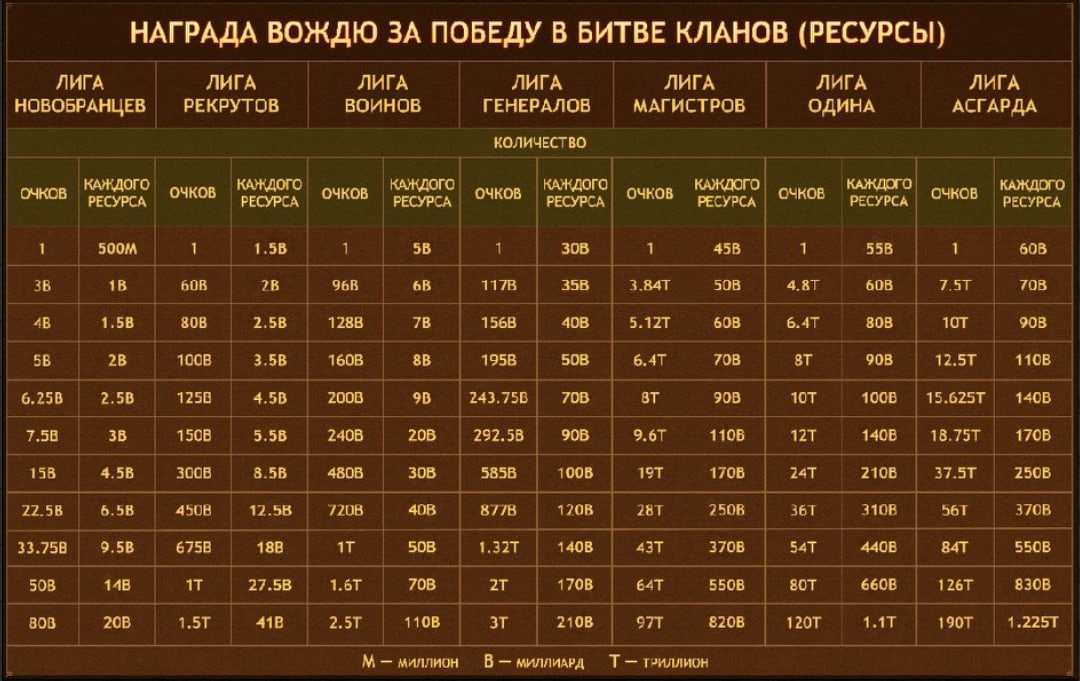 Метод 2 сезон дата выхода наконец известна: когда выйдет продолжение сериала?
