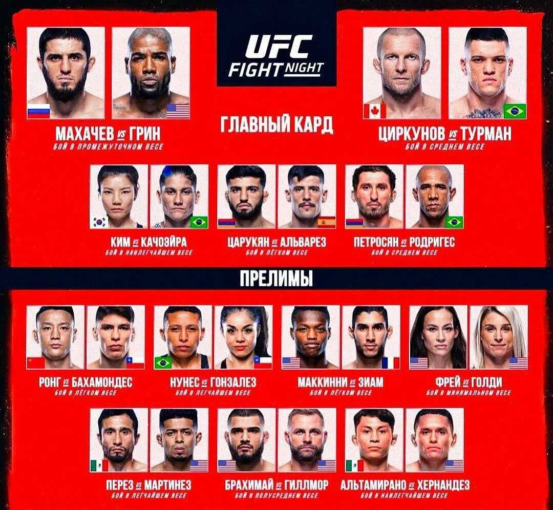 Ufc 84 ill will
