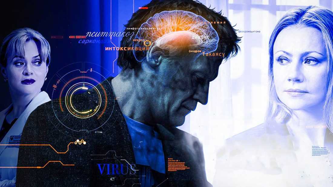 Сериал "доктор рихтер" содержание серий, сюжет, актёрский состав
