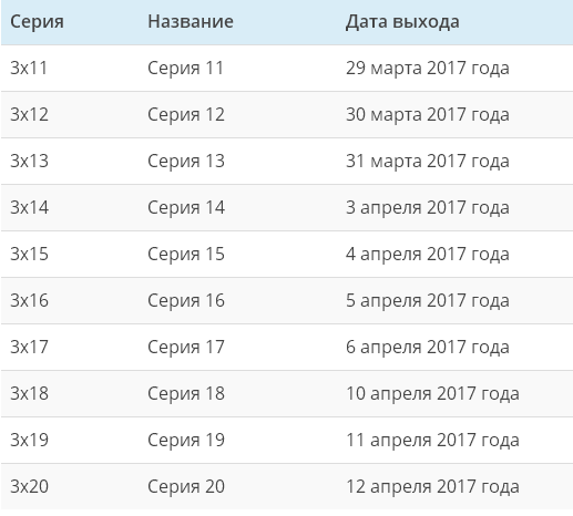 Сериал «меч» 3 сезон