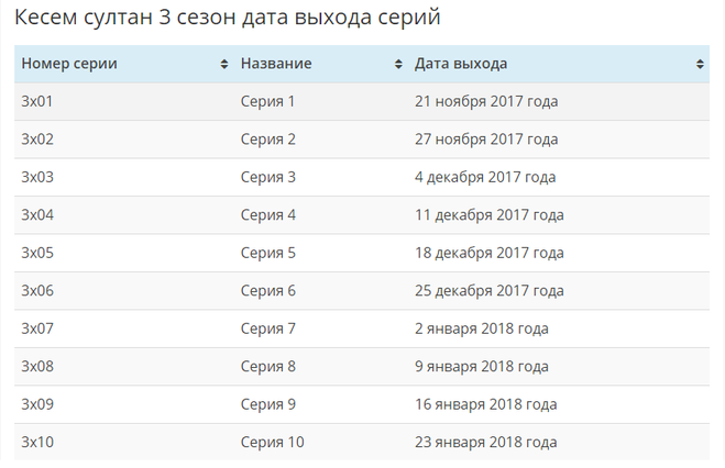 Покемон (2023)