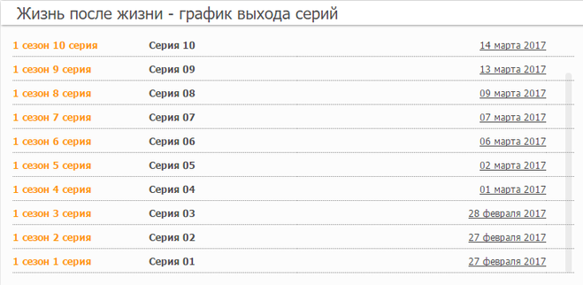 Дата выхода нового сезона российского сериала «выжившие»