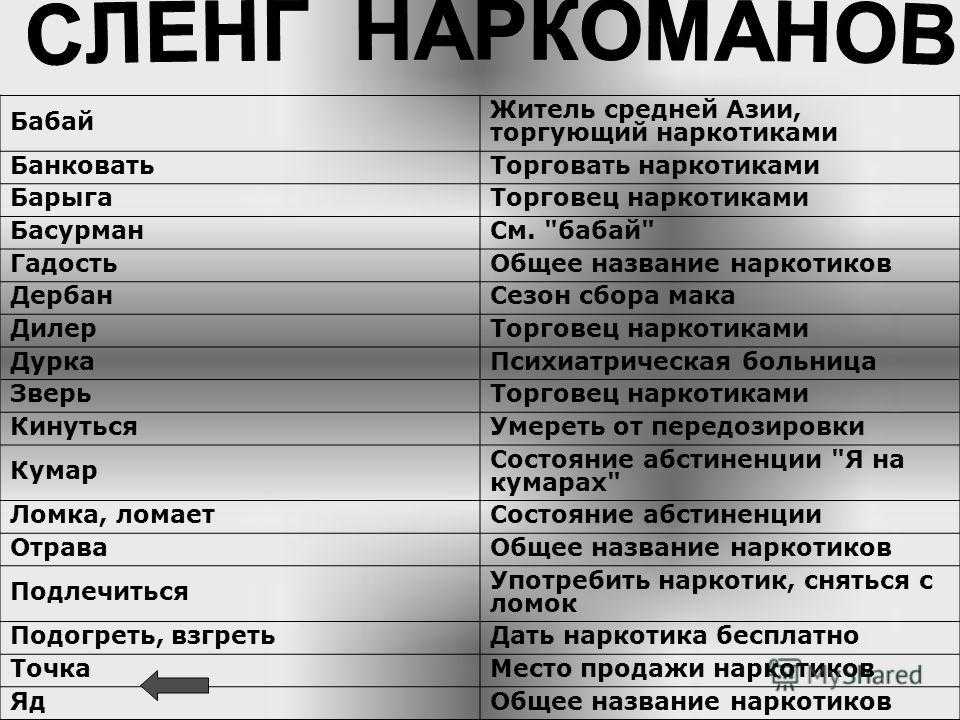 Нарко: мексика 4 сезон