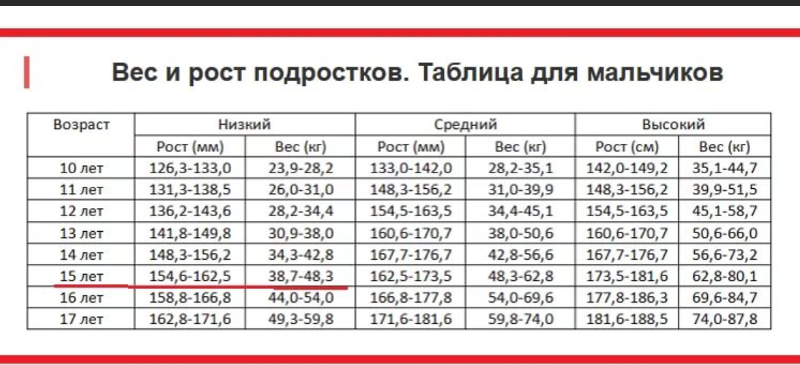 Джаред падалеки: фильмы и его лучшие роли, интересные моменты со съемок