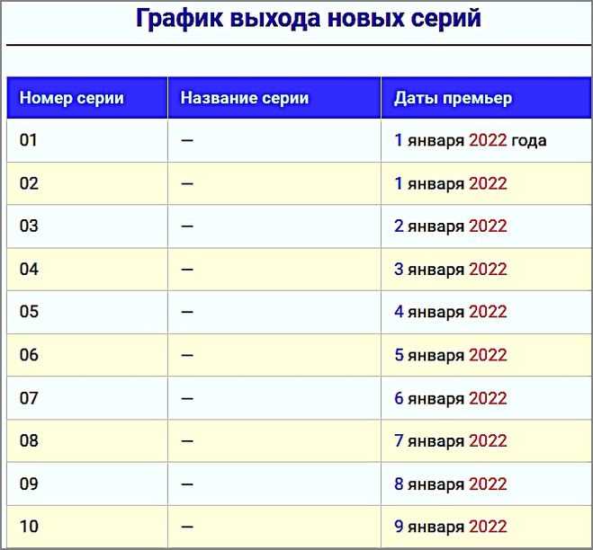 Игра на выживание 2 сезон: дата выхода всех серий, трейлер, последние новости