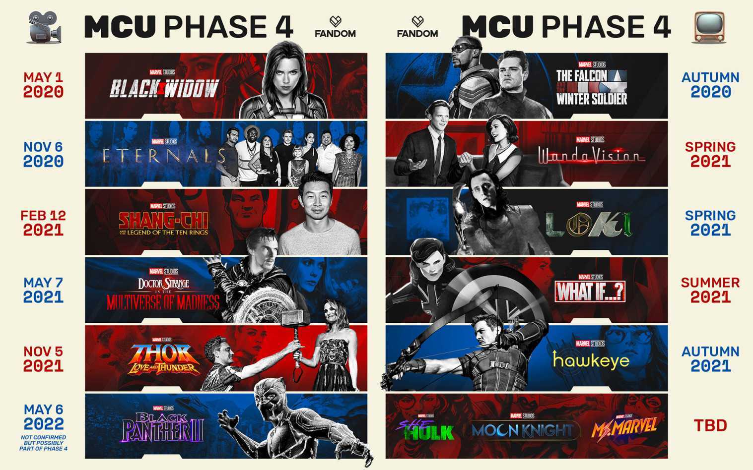 Календарь сериалов 2023, премьеры, дата выхода, расписание