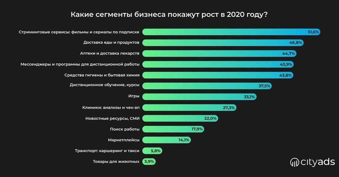Расскажи мне свои секреты 2 сезон