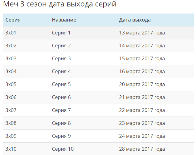 Юззз 2 сезон (сериал, premier) дата выхода новых серий в россии