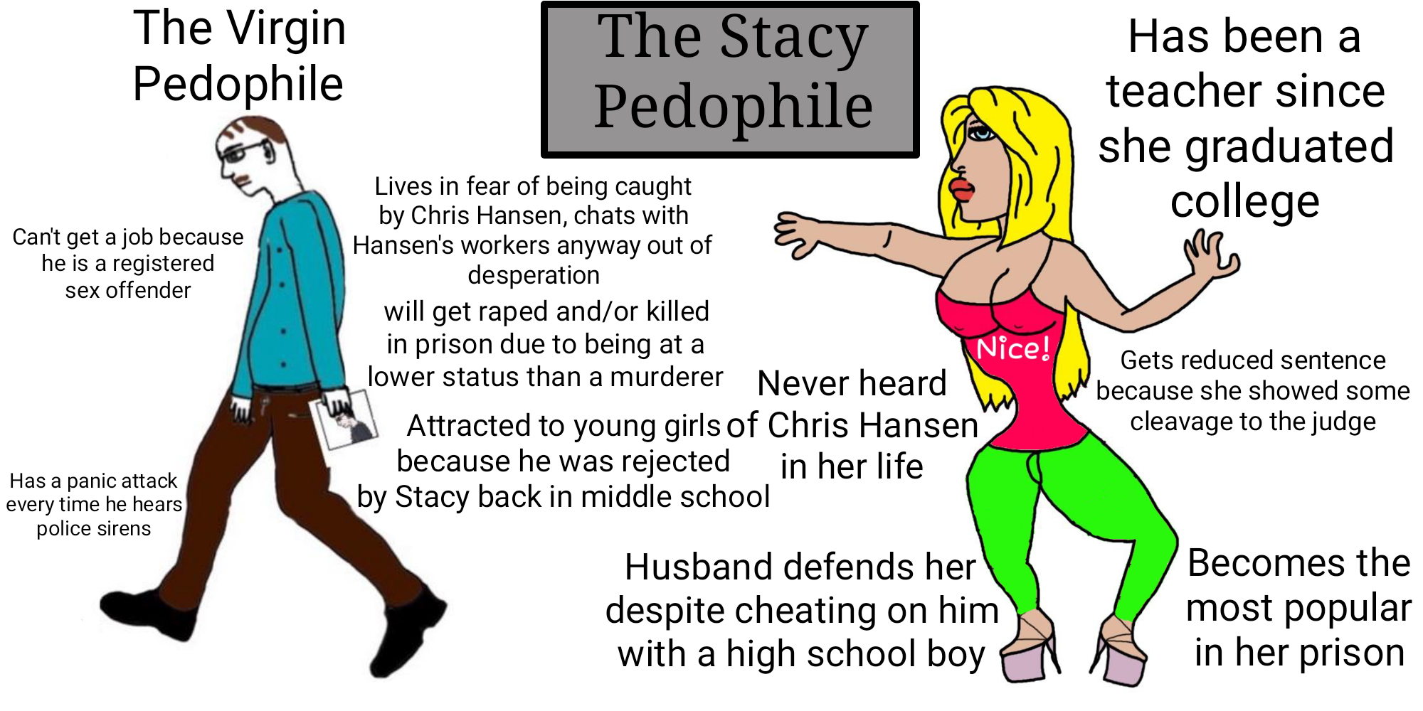 Stacy sanches
american playbot playmate
