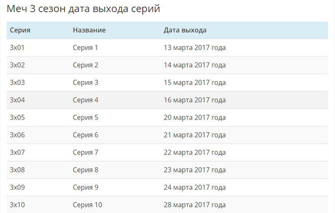 Меч дата выхода